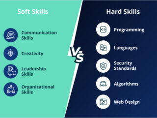 Как корпоративное обучение английскому помогает развивать soft skills сотрудников?